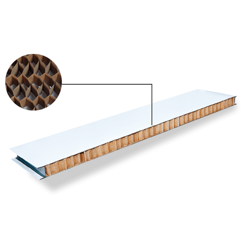 機(jī)制紙蜂窩夾芯板